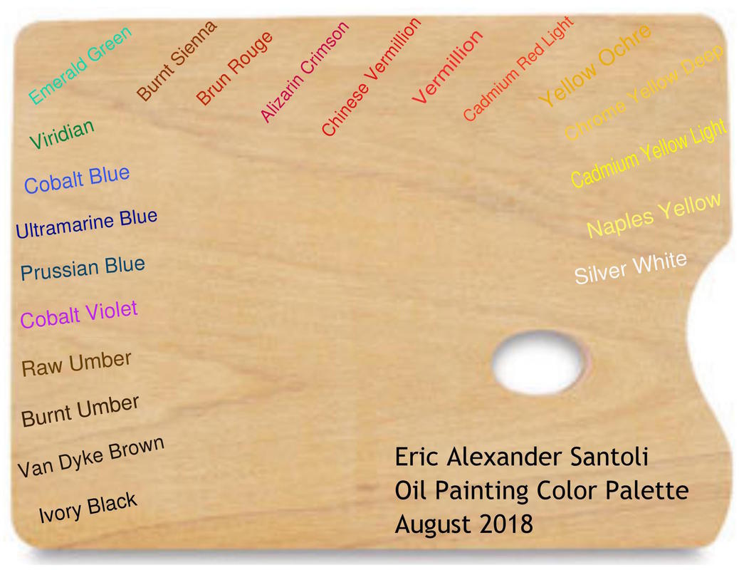 oil palette layout sheet